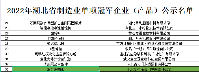 微信圖片_20221128114409